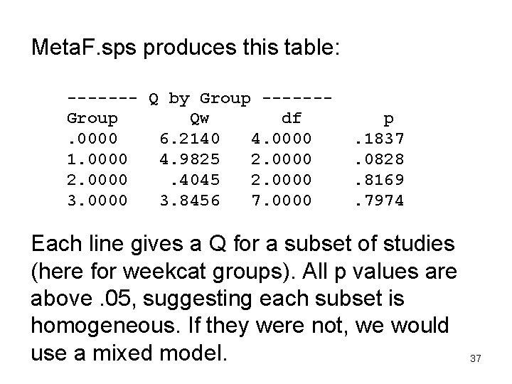 Meta. F. sps produces this table: ------- Q by Group ------Group Qw df. 0000