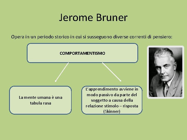 Jerome Bruner Opera in un periodo storico in cui si susseguono diverse correnti di