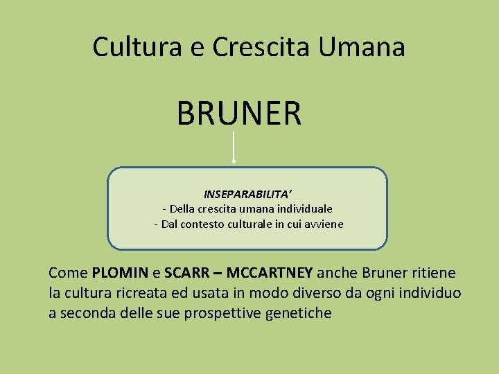 Cultura e Crescita Umana BRUNER INSEPARABILITA’ - Della crescita umana individuale - Dal contesto