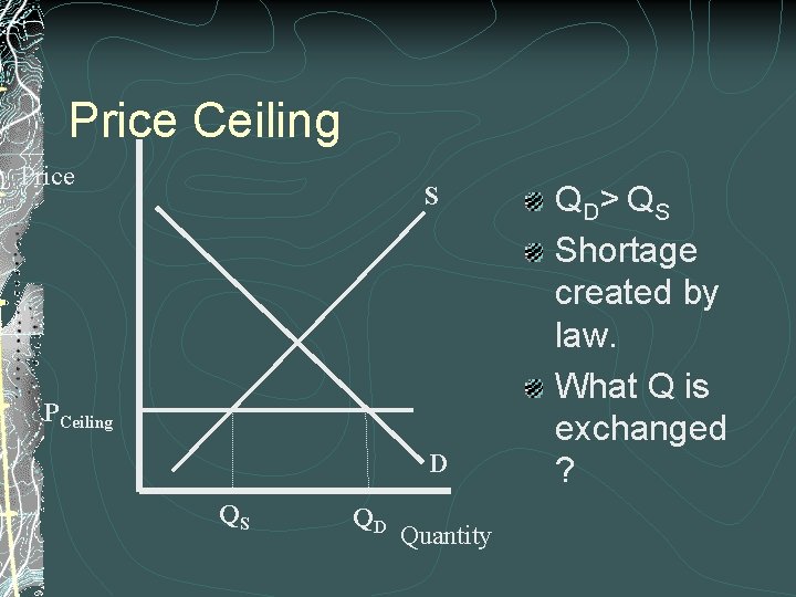 Price Ceiling Price S PCeiling D QS QD Quantity Q D> Q S Shortage