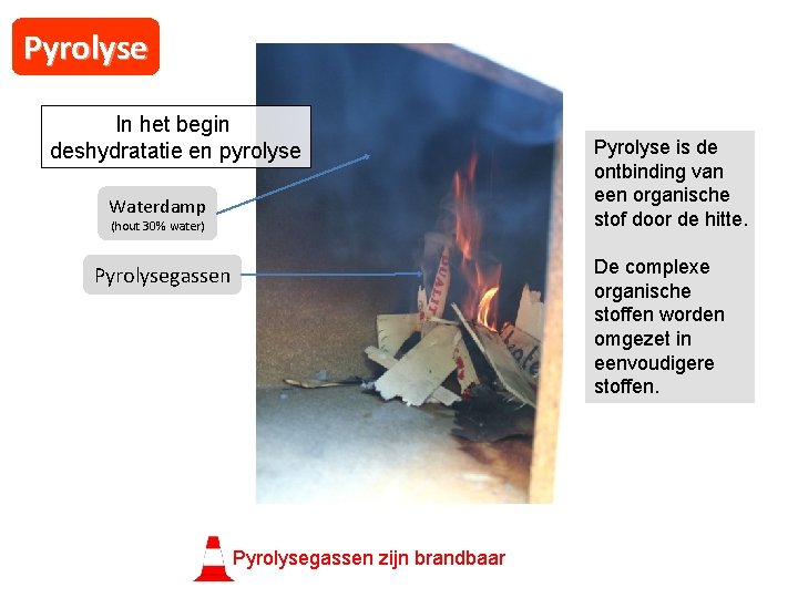Pyrolyse In het begin deshydratatie en pyrolyse Waterdamp (hout 30% water) Pyrolyse is de