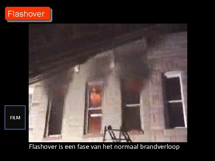 Flashover FILM Flashover is een fase van het normaal brandverloop 