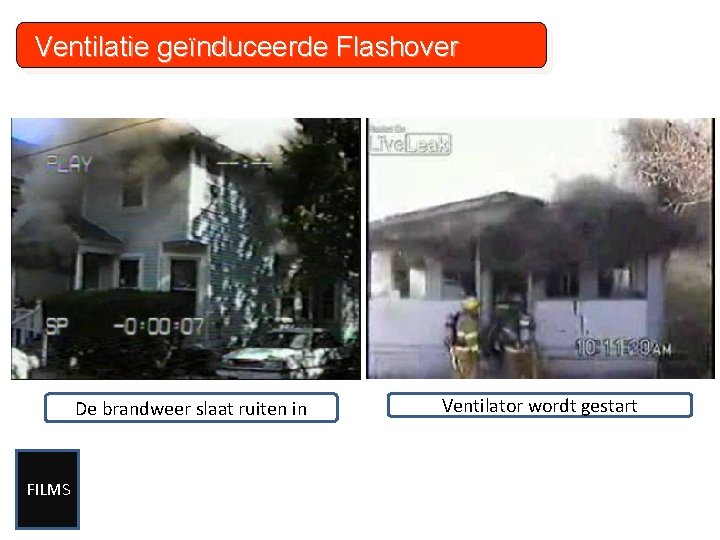 Ventilatie geïnduceerde Flashover De brandweer slaat ruiten in FILMS Ventilator wordt gestart 