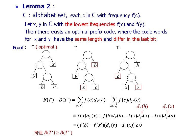 Lemma 2： C : alphabet set, each c in C with frequency f(c). Let