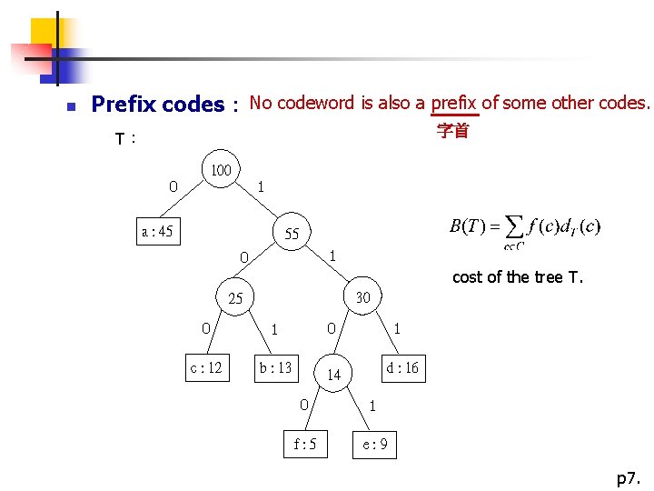  n Prefix codes： No codeword is also a prefix of some other codes.
