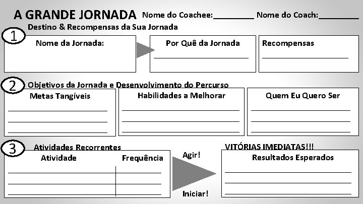 A GRANDE JORNADA 1 Nome do Coachee: _____ Nome do Coach: _____ Destino &