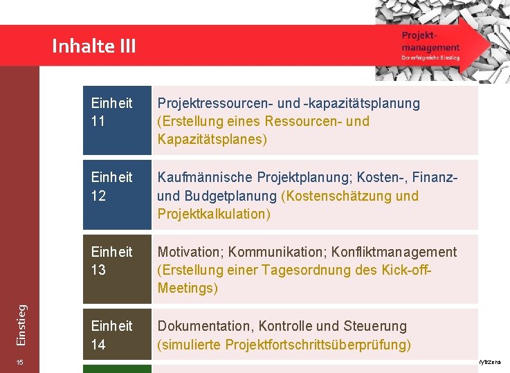 Einstieg Inhalte III 15 Einheit 11 Projektressourcen- und -kapazitätsplanung (Erstellung eines Ressourcen- und Kapazitätsplanes)