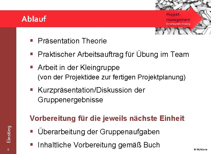 Ablauf § Präsentation Theorie § Praktischer Arbeitsauftrag für Übung im Team § Arbeit in