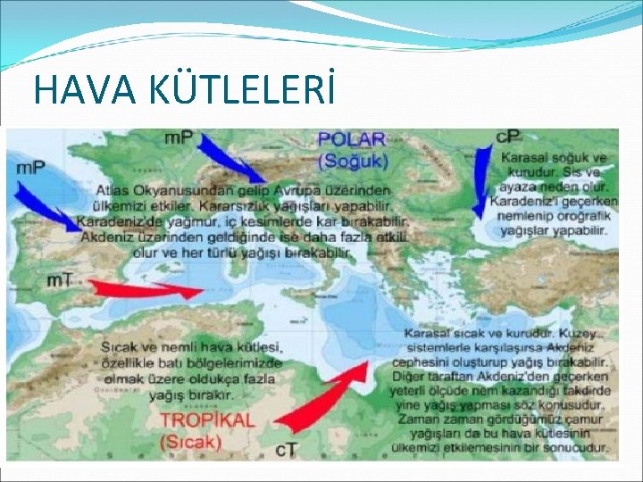 HAVA KÜTLELERİ 