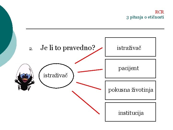 RCR 3 pitanja o etičnosti 2. Je li to pravedno? istraživač pacijent istraživač pokusna