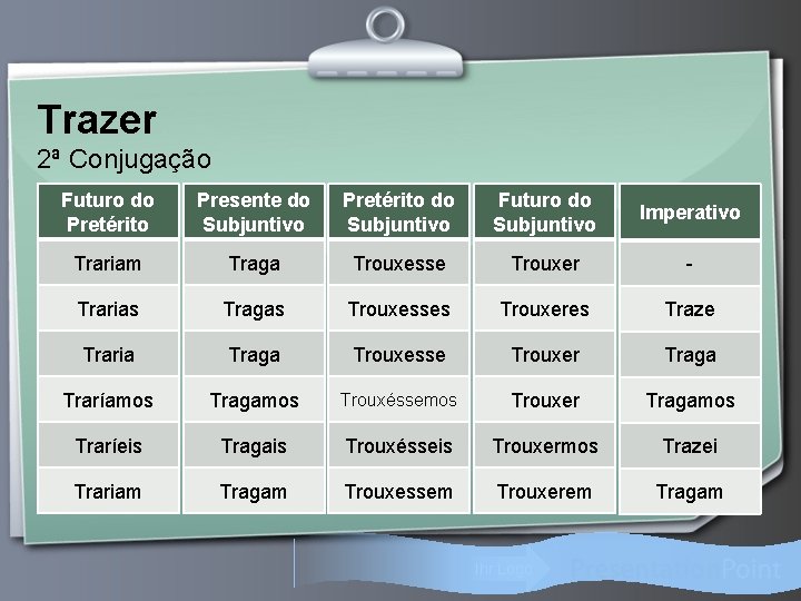 Trazer 2ª Conjugação Futuro do Pretérito Presente do Subjuntivo Pretérito do Subjuntivo Futuro do