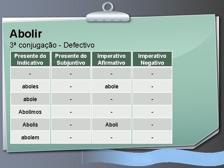 Abolir 3ª conjugação - Defectivo Presente do Indicativo Presente do Subjuntivo Imperativo Afirmativo Imperativo