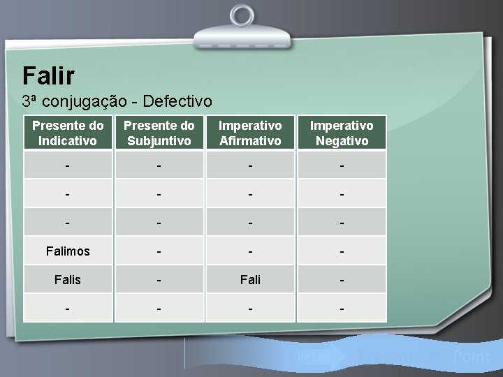 Falir 3ª conjugação - Defectivo Presente do Indicativo Presente do Subjuntivo Imperativo Afirmativo Imperativo