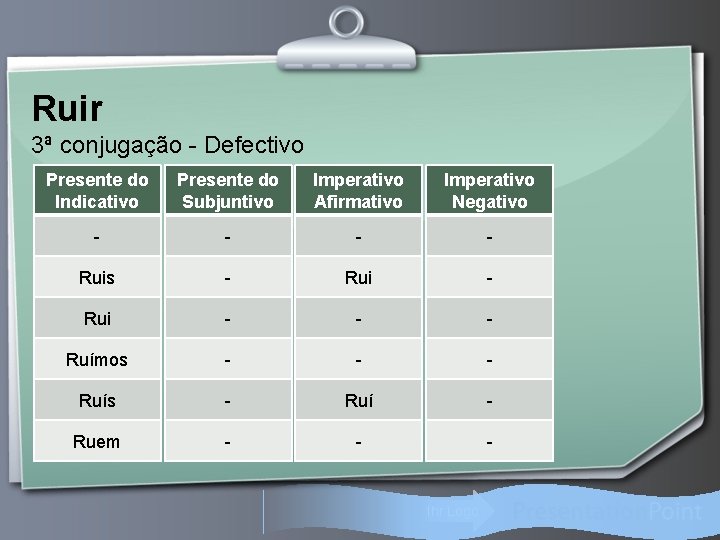 Ruir 3ª conjugação - Defectivo Presente do Indicativo Presente do Subjuntivo Imperativo Afirmativo Imperativo