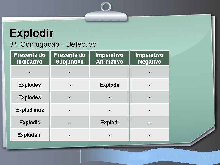 Explodir 3ª. Conjugação - Defectivo Presente do Indicativo Presente do Subjuntivo Imperativo Afirmativo Imperativo