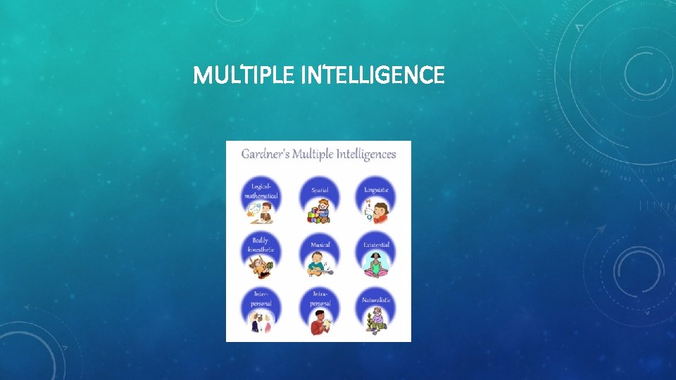 MULTIPLE INTELLIGENCE 