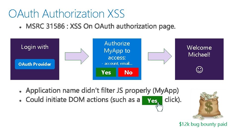 OAuthorization XSS Login with OAuth Provider Authorize My. App to access: Welcome Michael! -