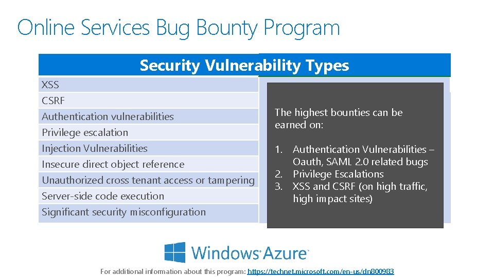 Online Services Bug Bounty Program Security Vulnerability Types XSS CSRF Authentication vulnerabilities Privilege escalation