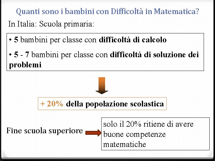 Quanti sono i bambini con Difficoltà in Matematica? In Italia: Scuola primaria: • 5