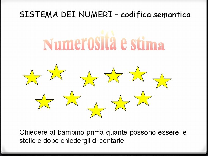 SISTEMA DEI NUMERI – codifica semantica Chiedere al bambino prima quante possono essere le