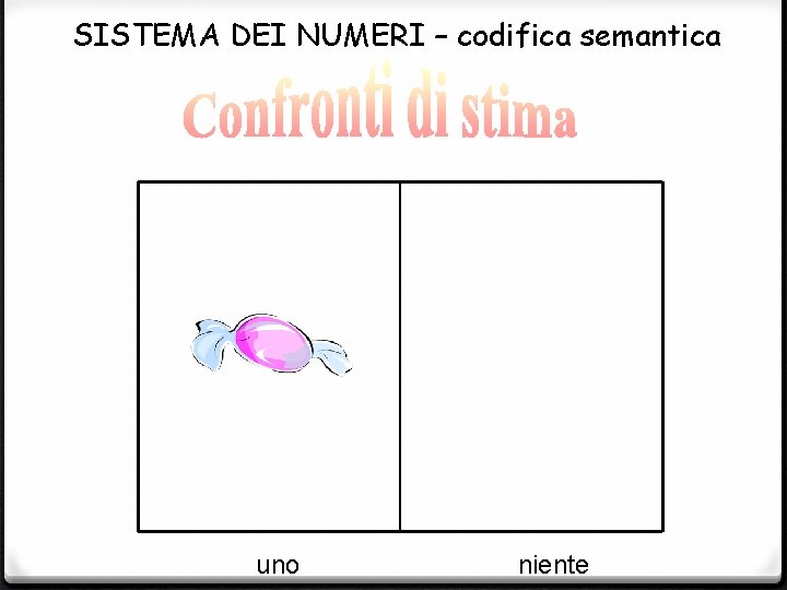 SISTEMA DEI NUMERI – codifica semantica uno niente 