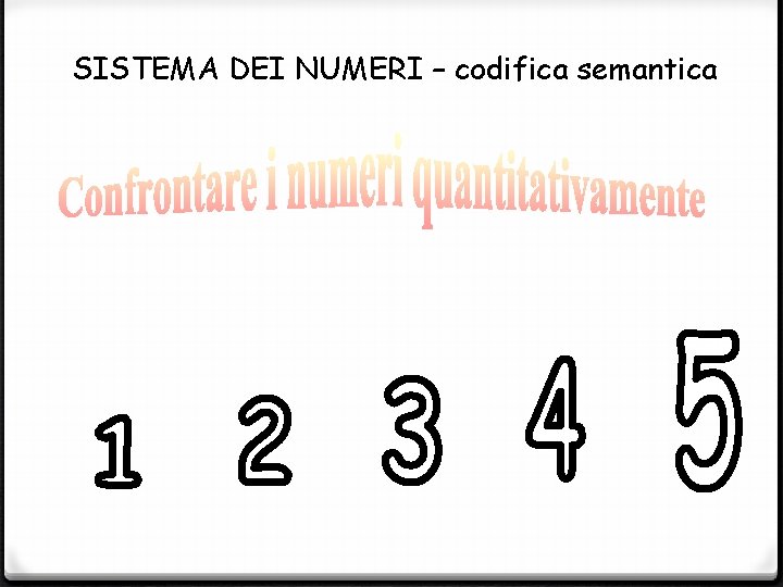  SISTEMA DEI NUMERI – codifica semantica 