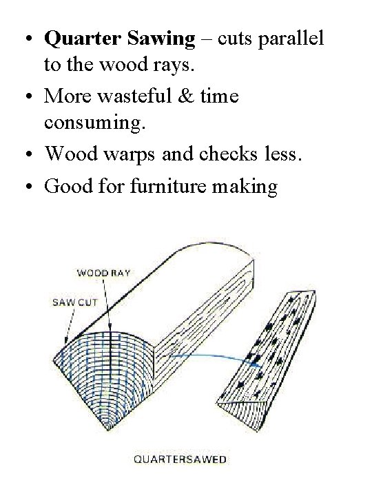  • Quarter Sawing – cuts parallel to the wood rays. • More wasteful