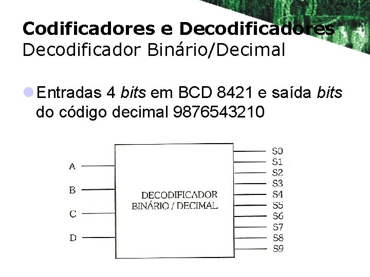 Codificadores e Decodificadores Decodificador Binário/Decimal l Entradas 4 bits em BCD 8421 e saída