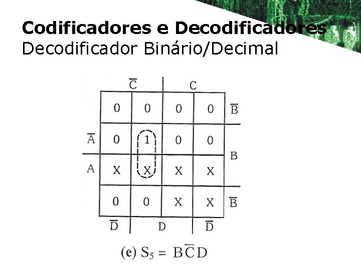 Codificadores e Decodificadores Decodificador Binário/Decimal 