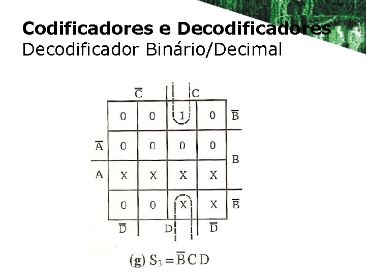 Codificadores e Decodificadores Decodificador Binário/Decimal 