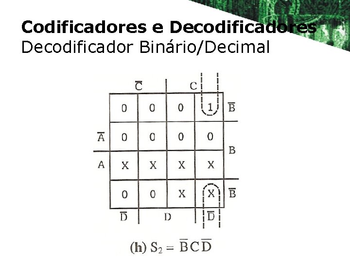 Codificadores e Decodificadores Decodificador Binário/Decimal 