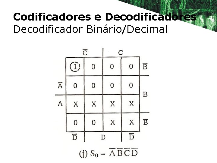 Codificadores e Decodificadores Decodificador Binário/Decimal 