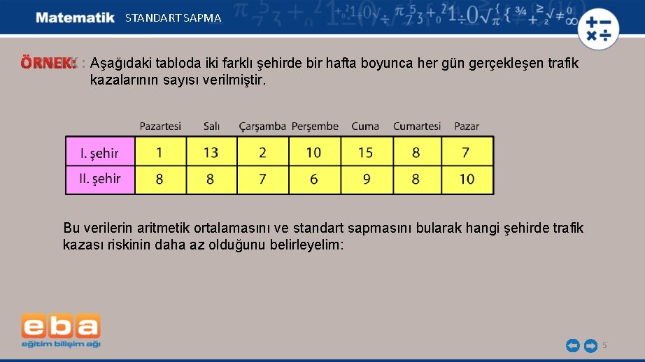 STANDART SAPMA Ö R N E K : Aşağıdaki tabloda iki farklı şehirde bir