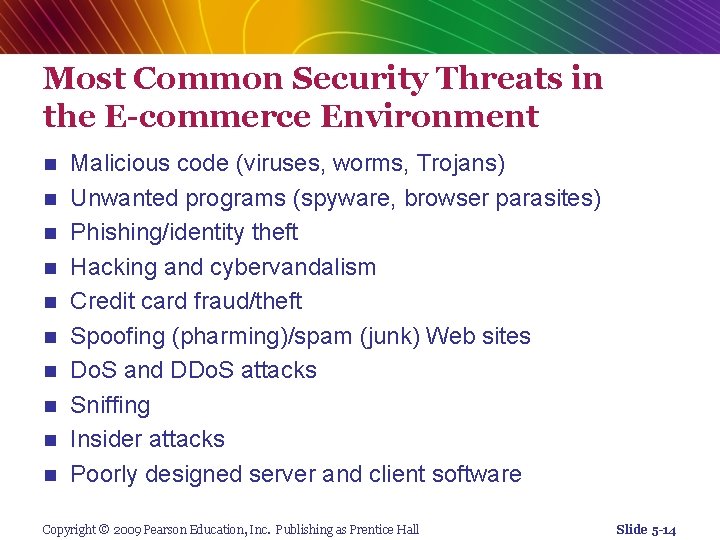 Most Common Security Threats in the E-commerce Environment n n n n n Malicious