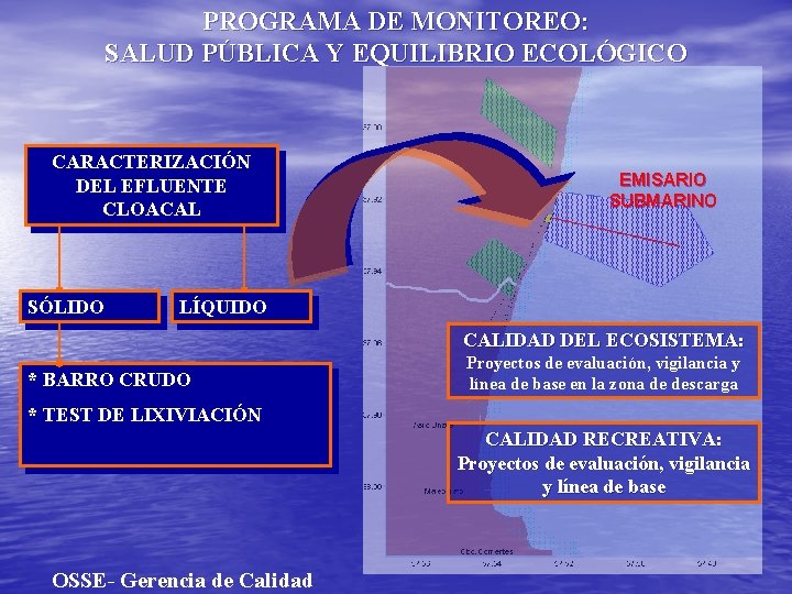 PROGRAMA DE MONITOREO: SALUD PÚBLICA Y EQUILIBRIO ECOLÓGICO CARACTERIZACIÓN DEL EFLUENTE CLOACAL SÓLIDO EMISARIO