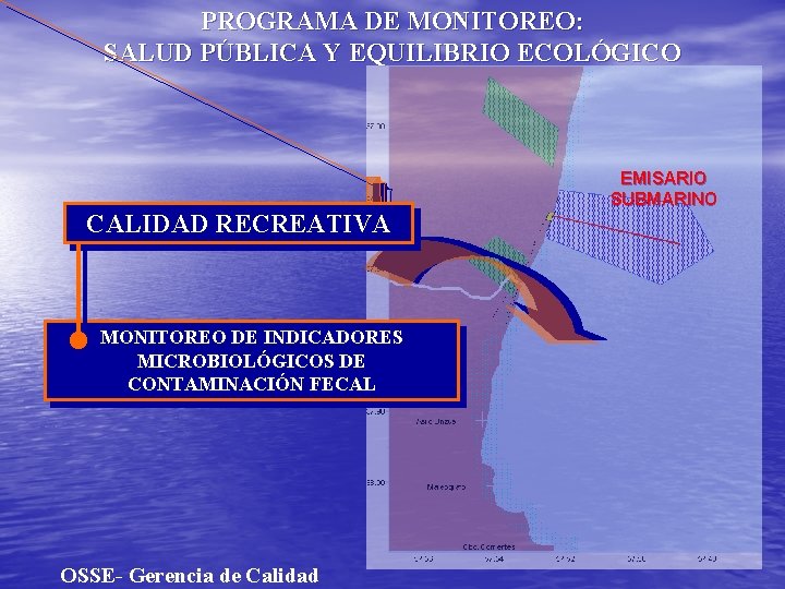 PROGRAMA DE MONITOREO: SALUD PÚBLICA Y EQUILIBRIO ECOLÓGICO CALIDAD RECREATIVA MONITOREO DE INDICADORES MICROBIOLÓGICOS