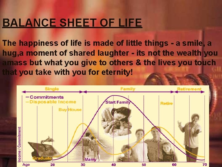 BALANCE SHEET OF LIFE The happiness of life is made of little things -