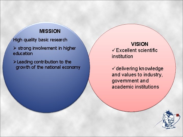 MISSION High quality basic research Ø strong involvement in higher education ØLeading contribution to