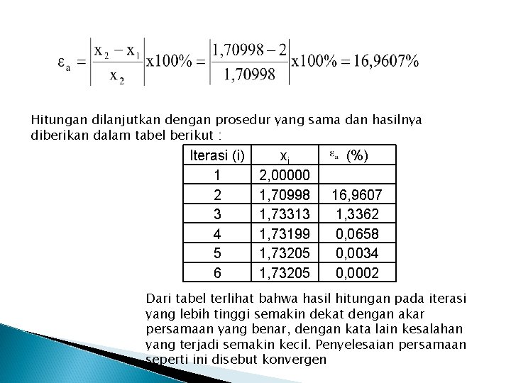 Hitungan dilanjutkan dengan prosedur yang sama dan hasilnya diberikan dalam tabel berikut : Iterasi