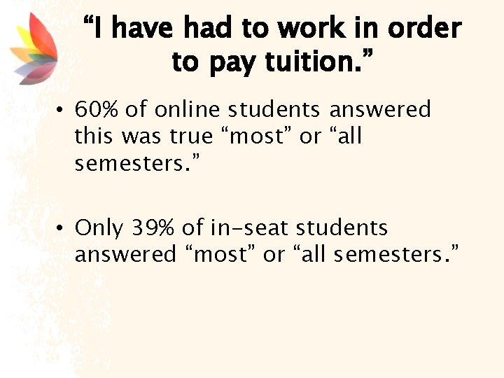 “I have had to work in order to pay tuition. ” • 60% of