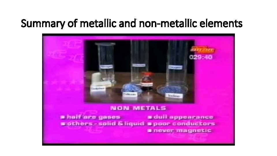 Summary of metallic and non-metallic elements 