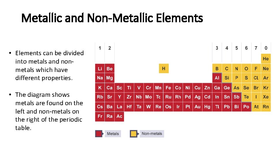 Metallic and Non-Metallic Elements • Elements can be divided into metals and nonmetals which