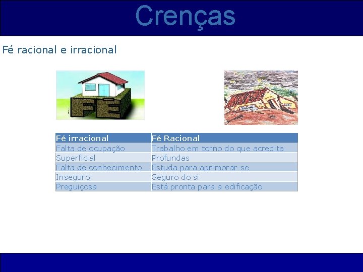 Crenças Fé racional e irracional Fé irracional Falta de ocupação Superficial Falta de conhecimento