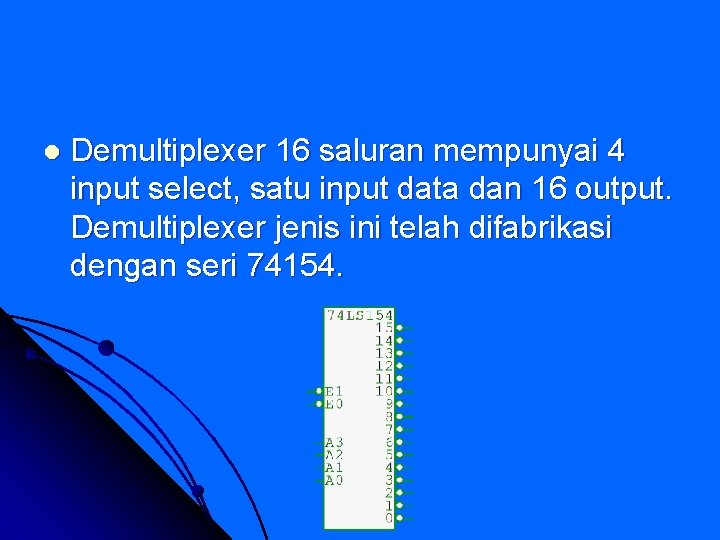 l Demultiplexer 16 saluran mempunyai 4 input select, satu input data dan 16 output.