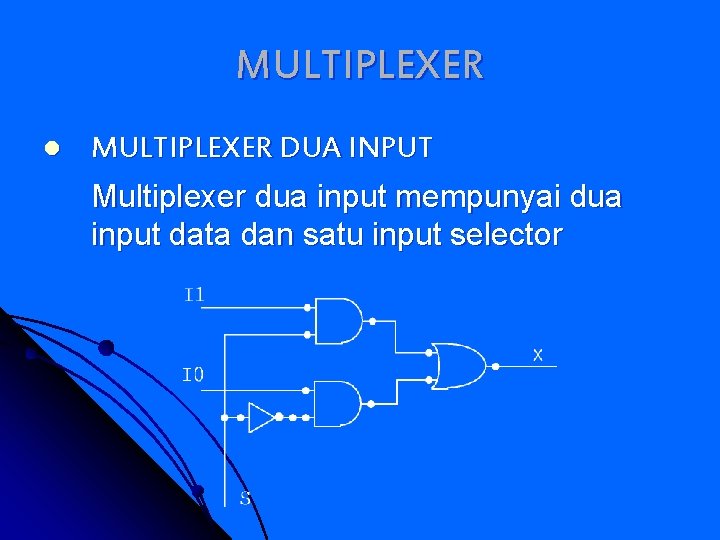 MULTIPLEXER l MULTIPLEXER DUA INPUT Multiplexer dua input mempunyai dua input data dan satu