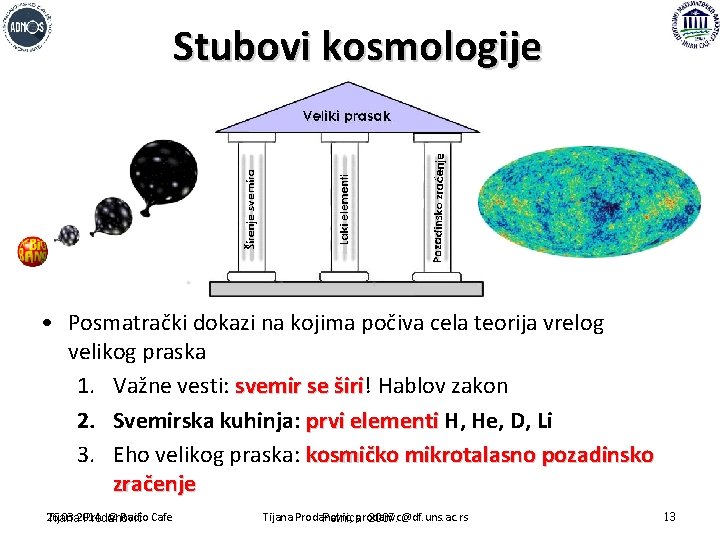 Stubovi kosmologije • Posmatrački dokazi na kojima počiva cela teorija vrelog velikog praska 1.