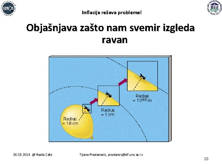 Inflacija rešava probleme! Objašnjava zašto nam svemir izgleda ravan 26. 03. 2014. @ Radio