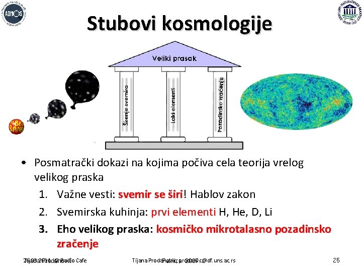 Stubovi kosmologije • Posmatrački dokazi na kojima počiva cela teorija vrelog velikog praska 1.