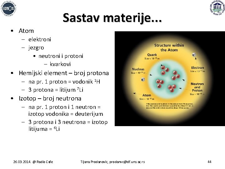  • Atom Sastav materije. . . – elektroni – jezgro • neutroni i