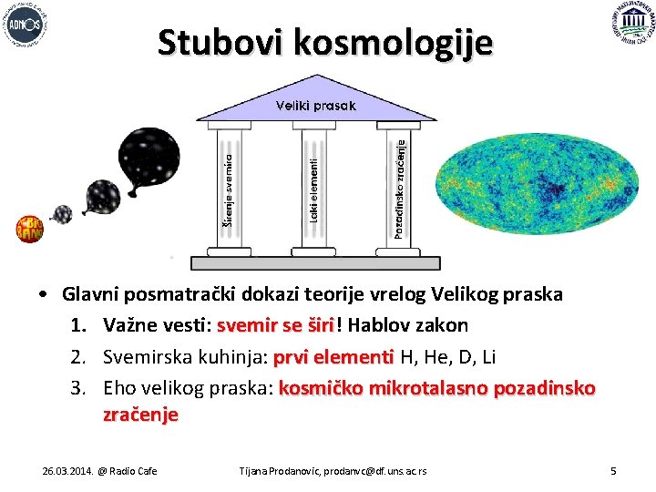 Stubovi kosmologije • Glavni posmatrački dokazi teorije vrelog Velikog praska 1. Važne vesti: svemir